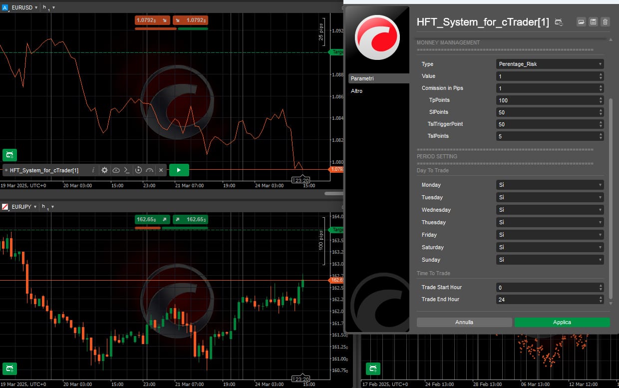 HFT System - cTrader